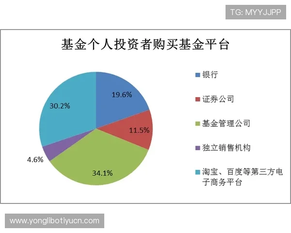 B体育滚球盘平台升级新功能介绍提升用户体验与投注便利性