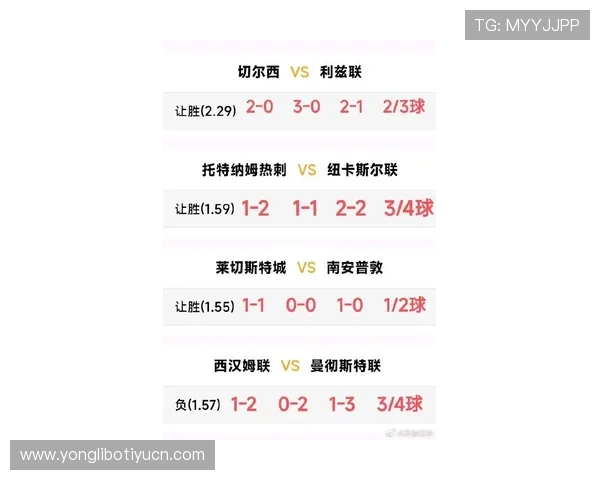 亚冠直播滚球：最新赛况实时更新，精彩赛事尽在掌握