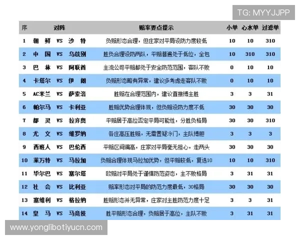 威廉体育用户评价与口碑分析,了解真实玩家的使用体验与平台信誉保障 威廉体育用户评价与口碑分析,了解真实玩家的使用体验与平台信誉保障