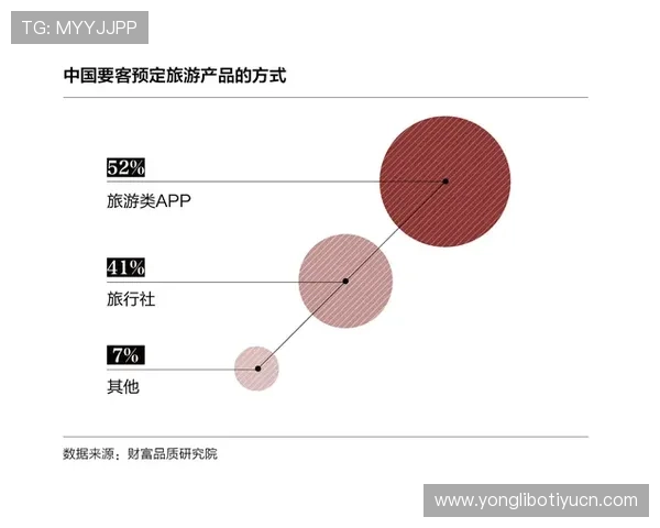 平博博彩官网最新优惠活动时间安排与参与方式详细介绍
