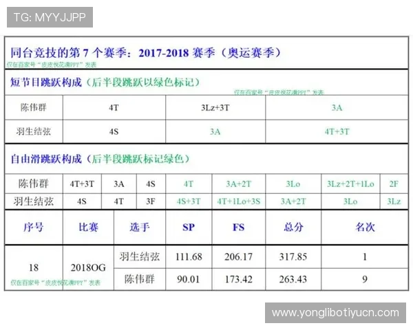 昇得源体育在线滚球赛事直播与实时数据分析帮助玩家赢得更多 昇得源体育在线滚球赛事直播与实时数据分析帮助玩家赢得更多