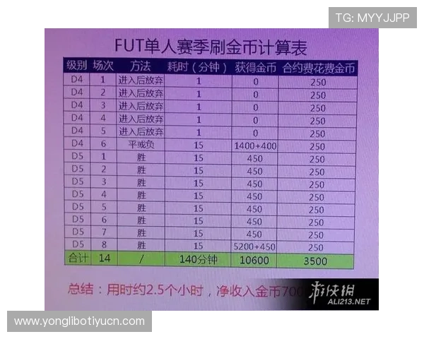 艾尚体育平台的付费模式详解：会员、单场购买与免费内容的区别