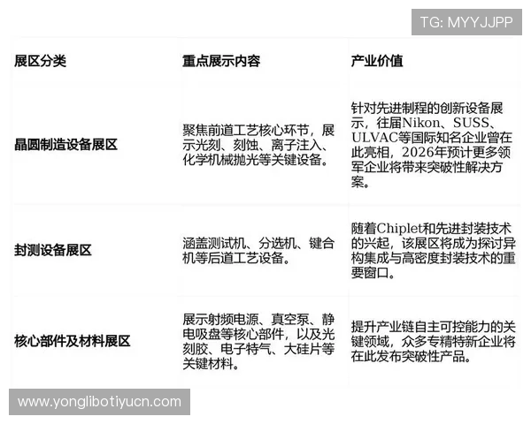 IM电竞集团最新动态：2026年公司战略布局与核心业务重点