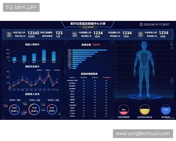 亚波体育技术创新：人工智能、大数据在体育赛事中的应用与未来展望