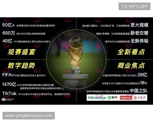 2026年世界杯预选赛直播在线平台推荐最新最全赛事直播地址及观看指南