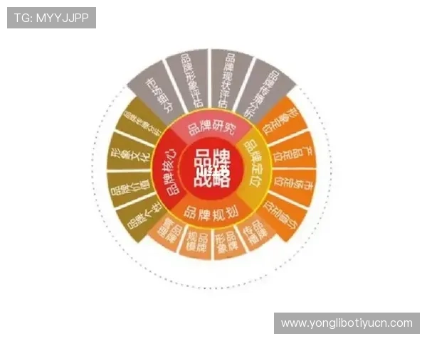 打造专业化的U体育官网平台,提升品牌影响力与用户粘性的有效策略 打造专业化的U体育官网平台,提升品牌影响力与用户粘性的有效策略