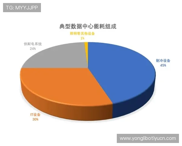 深入了解足彩数据中心的核心数据指标及其在比赛结果预测中的实际应用价值 深入了解足彩数据中心的核心数据指标及其在比赛结果预测中的实际应用价值